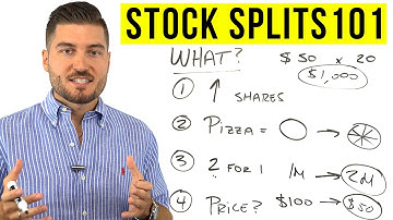 What Is A Stock Split? (Stock Splits Explained)