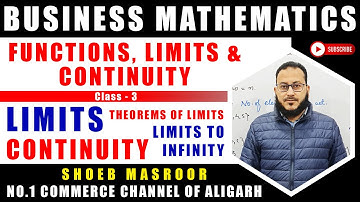 Theorems Of Limits | Continuity | Business Mathematics | B.Com | B.BA | B.A | Class 3 #limits