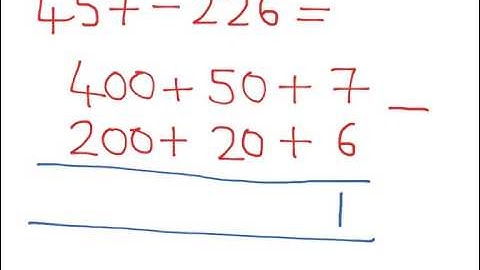 Expanded Method Column Subtraction