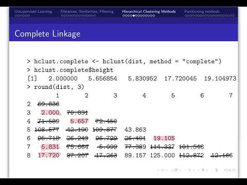Cluster Analysis for