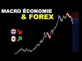 Trading  comprendre et utiliser la macro conomie  suivre la tendance fondamentale