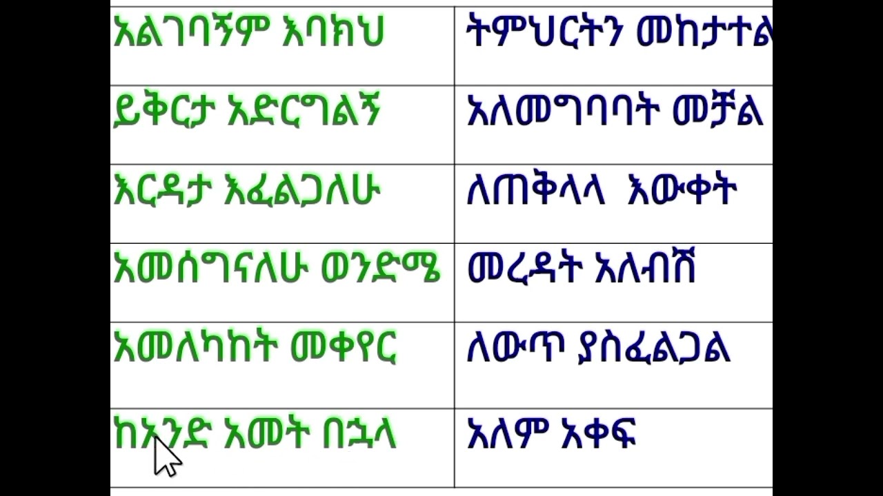 የአማርኛ ዓረፍተ ነገር ምስረታ#amharic #education  0921557522