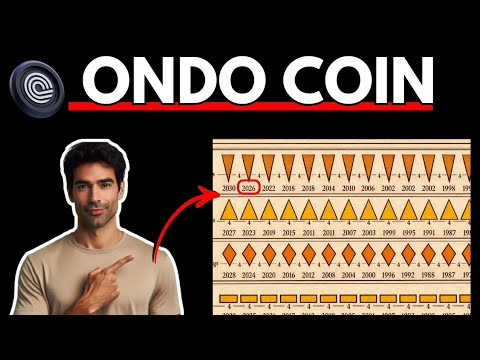 Video preview for Join the $1K to $100K Trading Challenge! - https://bit.ly/1kto100ktradingchallenge