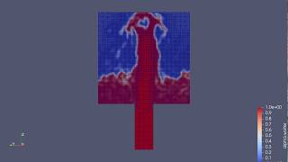 OpenFOAM simulation of overflowing with VOF & AMR