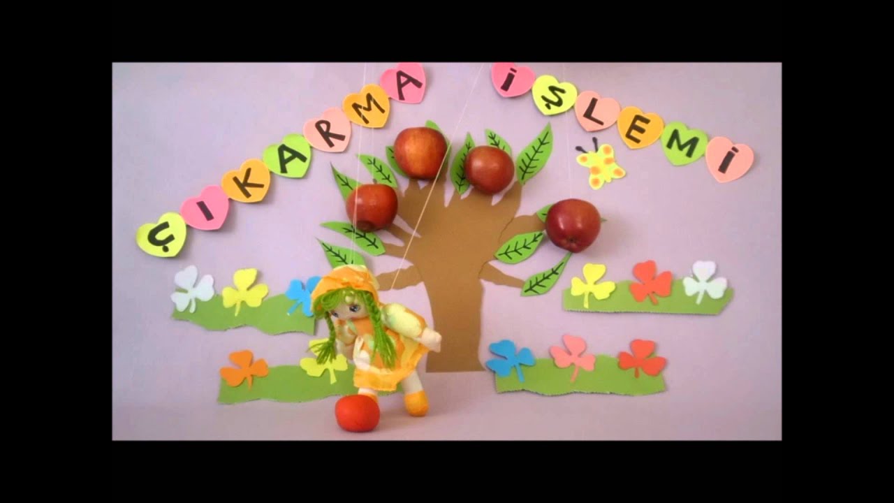 Cikarma Islemi Animasyon Youtube