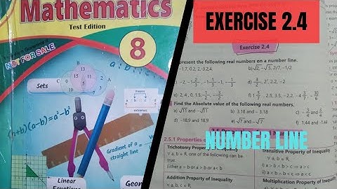 Exercise 2.4 unit 2 Real Numbers class 8 maths/ Exercise 2.4 Maths 8 Number line, Absolute value