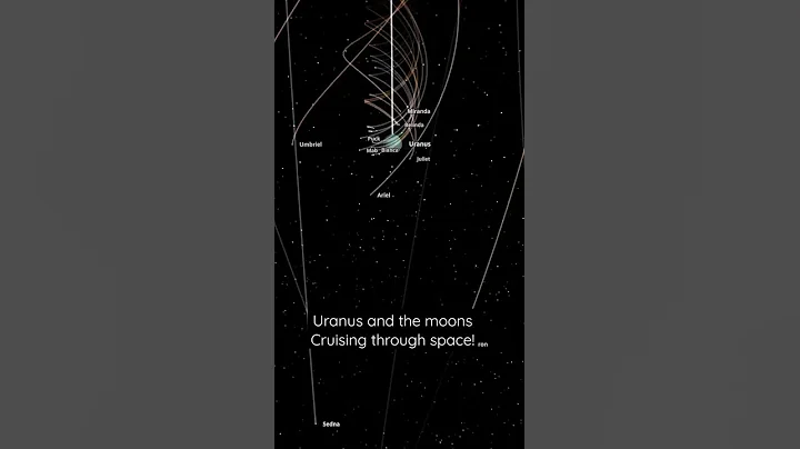 Uranus and its Moons Moving Through Space