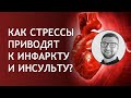 Как стрессы приводят к инфаркту и инсульту? | после признаки симптомы