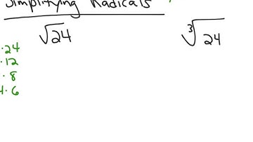 6-2(1) Multiplying and Dividing Radical Expressions
