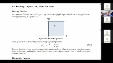 The Unit Step Function in MATLAB (2/2)