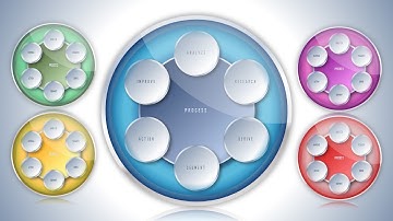 Infographics, #Workflow, #Smartart, #Graphics, Process Diagram in Microsoft Office365 PowerPoint PPT