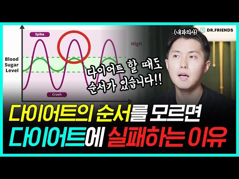 당신이 배고픔을 참을 수 없었던 진짜 이유!! 이걸 모르면 다이어트는 또 실패합니다