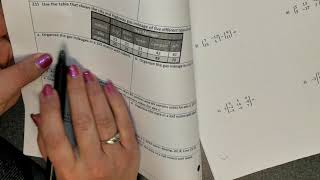 Fox - Algebra 2A - 4.3 Notes (Part 1)