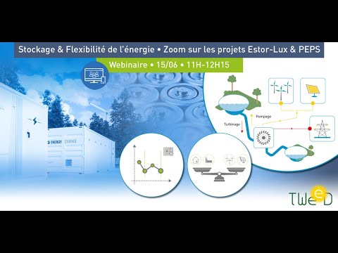 Vidéo: Optimisation Du Stockage D'énergie Et De La Flexibilité Du Système Dans Le Contexte De La Transition énergétique: Le Réseau électrique Allemand Comme étude De Cas