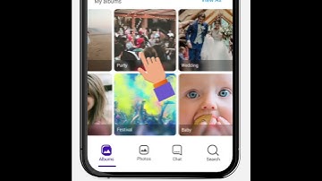 Photo Management and Photo Organizer APP