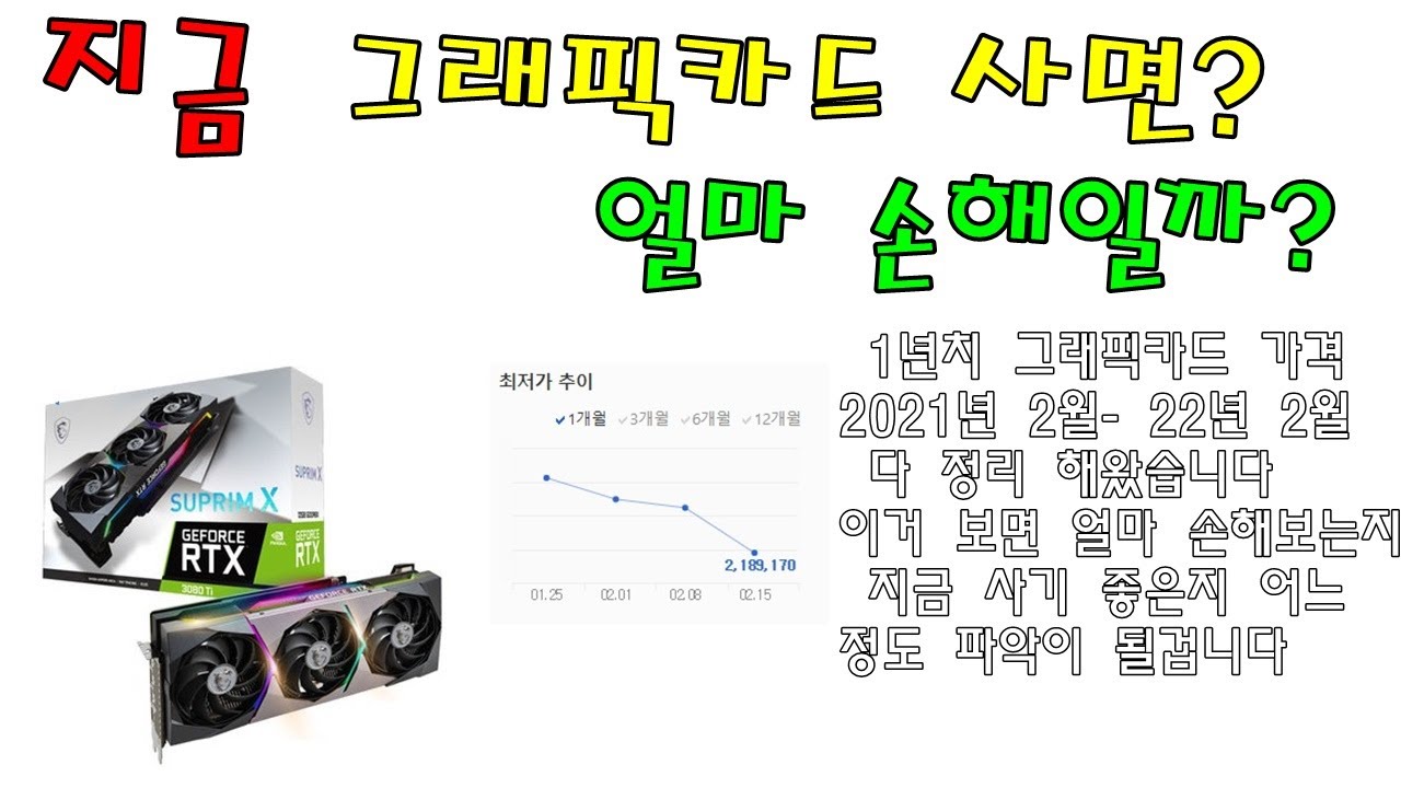 지금 그래픽카드 사면 얼마나 손해일까요? 어느제품은 사도 좋은가요? - 신성조 - YouTube 지금 그래픽카드 사면 얼마나 손해일까요? 어느제품은 사도 좋은가요? - 신성조 - Youtube