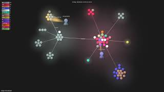 indigo-dc/udocker - Gource visualisation