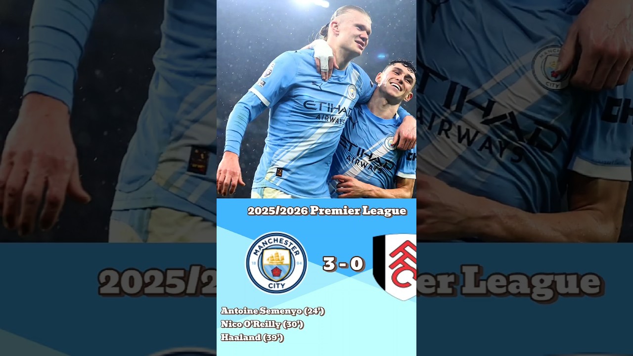 Manchester City 3-0 Fulham Highlights & Goals today 