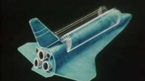 NASA STS-1|The Boldest Test Flight in History Part 1