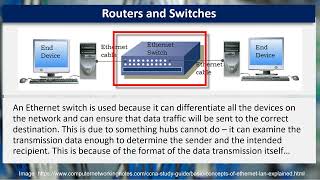 Network Communications Pt. 1: Hardware