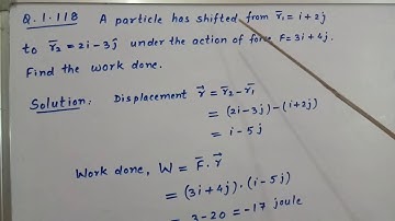 Irodov  1.118 (iit sure)