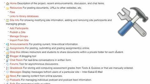 An Introduction to Isaak, Brock University