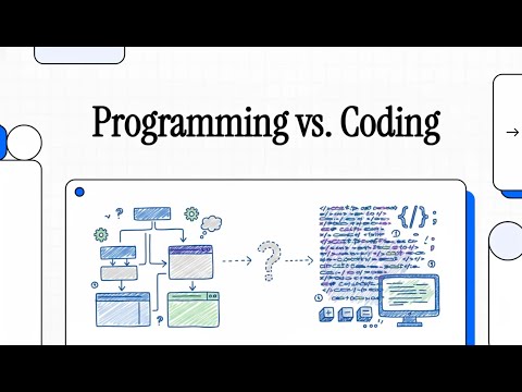 Stop Confusing Coding & Programming! The Easiest Explanation (What Schools Don’t Tell You)