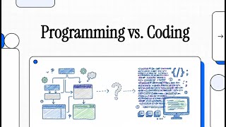 Stop Confusing Coding & Programming! The Easiest Explanation (What Schools Don’t Tell You) Wealth