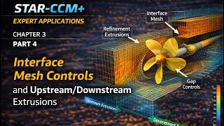 STAR-CCM+ Expert Applications (Ch3 Part 4) — Interface Mesh Upstream/Downstream Extrusions