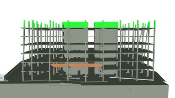 4D Planning: A Revolutionary Technology for Construction Industry