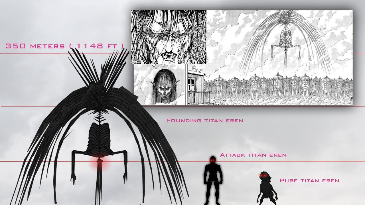 Featured image of post Aot Eren Pure Titan Form