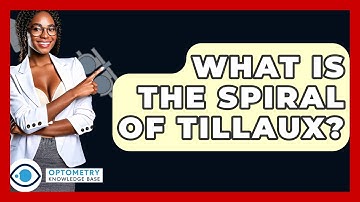 What Is The Spiral Of Tillaux? - Optometry Knowledge Base
