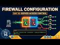 Firewall Configuration