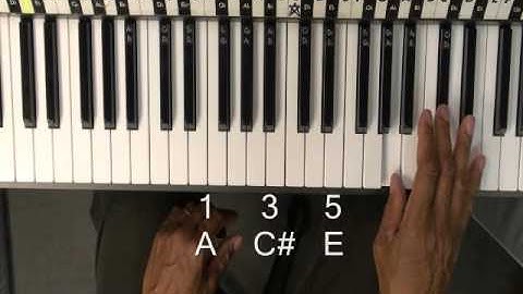 KoolPiano How To Play An A MAJOR Chord On Piano Lesson  @EricBlackmonGuitar