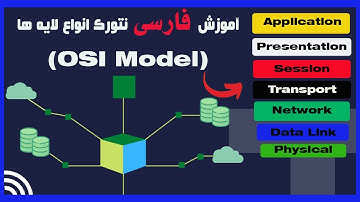 آموزش نتورک پلاس  انواع لایه های OSI  Model