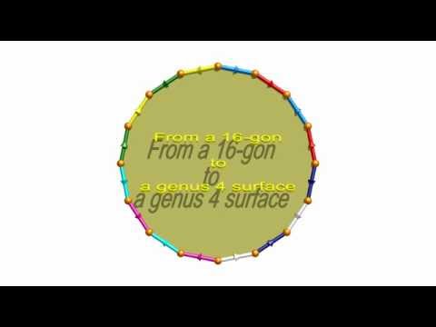 From a 16-gon to a genus 4 surface