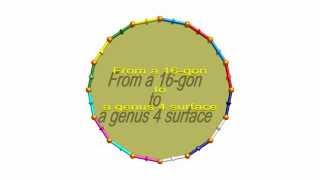 From a 16-gon to a genus 4 surface