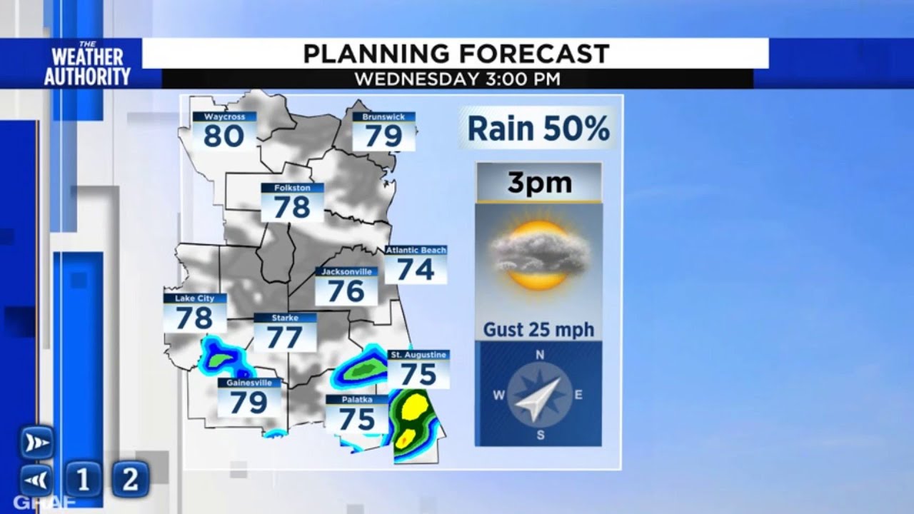 Tracking rain again this evening and even more unsettled weather on the ...