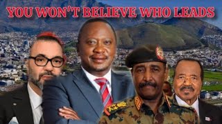 Celebrity “Richest President in Africa – His Net Worth Will Leave You Speechless!” Profile