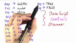 Universal Meaning - Programming Languages