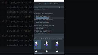Basic 8D Movement and Corresponding Annimations for player in GDScript Godot | Game Dev