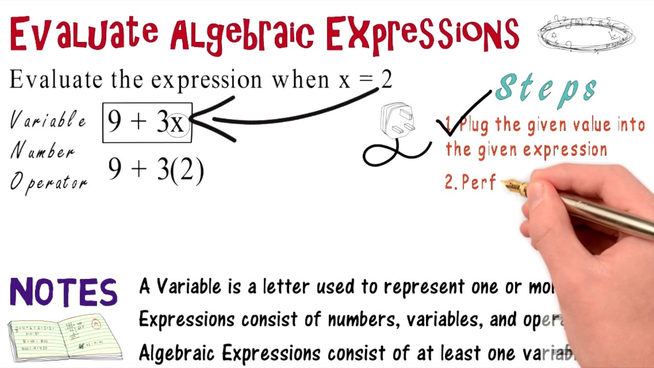 evaluate-define-algebraic-expressions-algebra-animations-youtube
