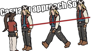 Step 1: approach. Step 2: REVERSAL