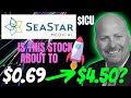 Icu stock analsis  seastar holdings stock  buy or sell icu stock  yolo opportunity icu yolo