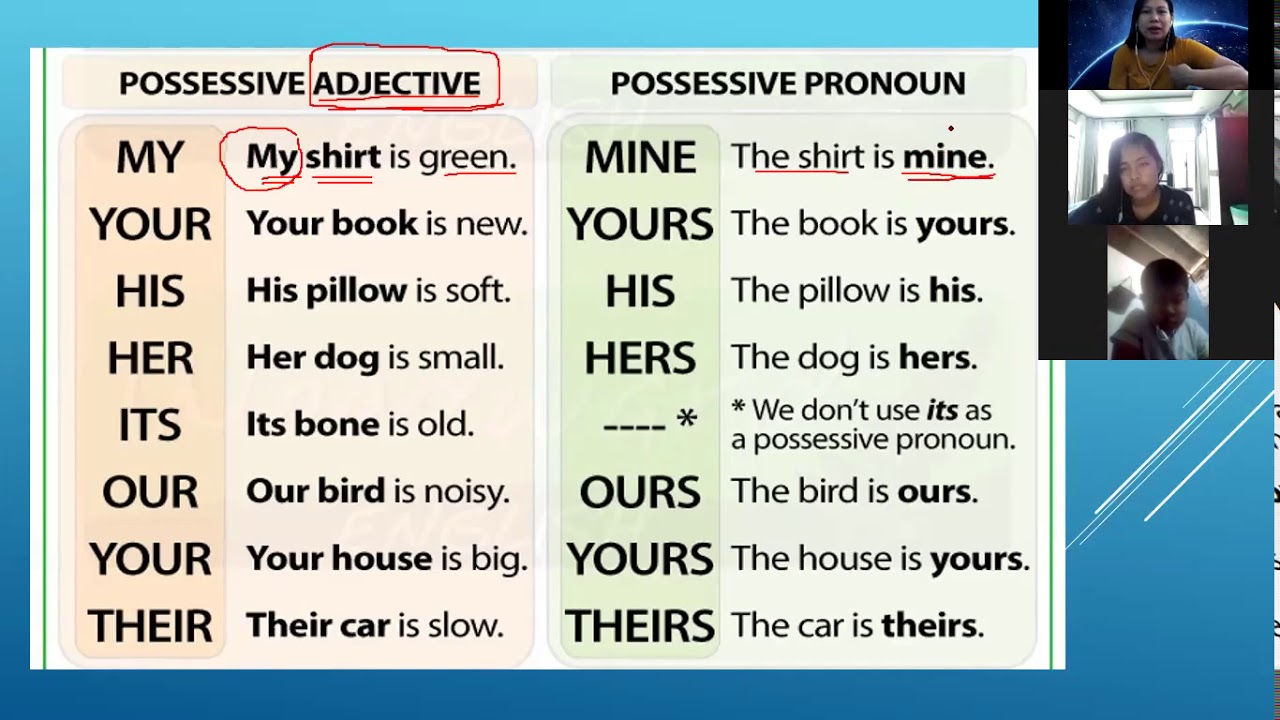 possessive-pronouns-ep-1-6-2-19may2020-youtube