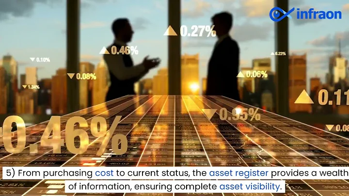 What are the benefits of ITAM software? Infraon