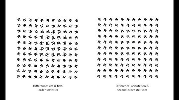 EENG 510 - Lecture 17-3 Representation
