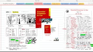 1.1 Essential grammar in Use. Unit 1 am is are