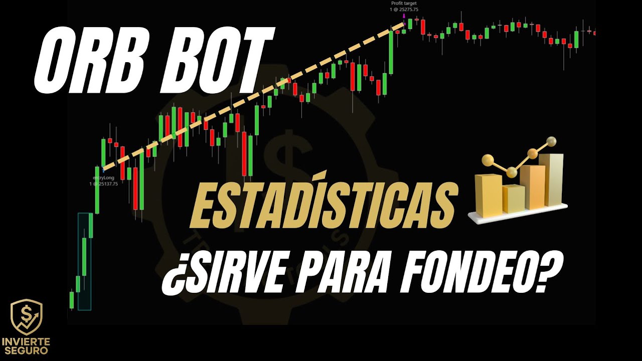 Orb Bot 📢 ORB BOT: Un BOT CONSISTENTE para NINJATRADER 8 - YouTube