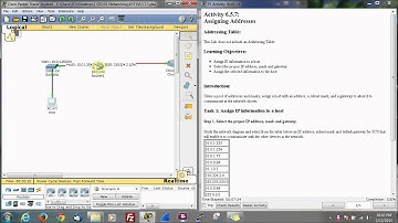 Packet Tracer 6.5.7.1  CCNA V4.0